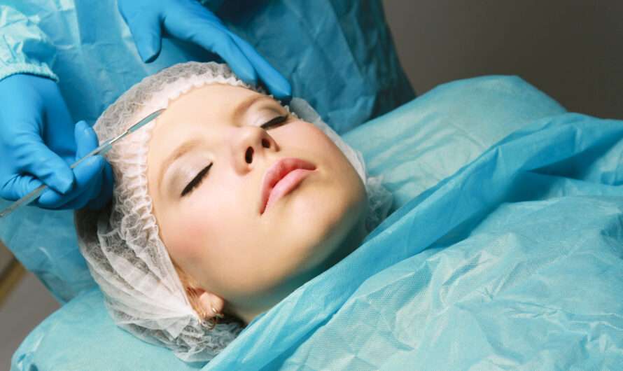 Cosmetic Surgery Market Is Estimated To Witness High Growth Owing To Growing Demand for Aesthetic Procedures and Rising Disposable Income