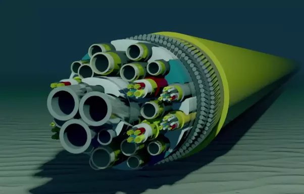 Advancements And Opportunities In The SURF Subsea Umbilicals Risers And Flowlines Market