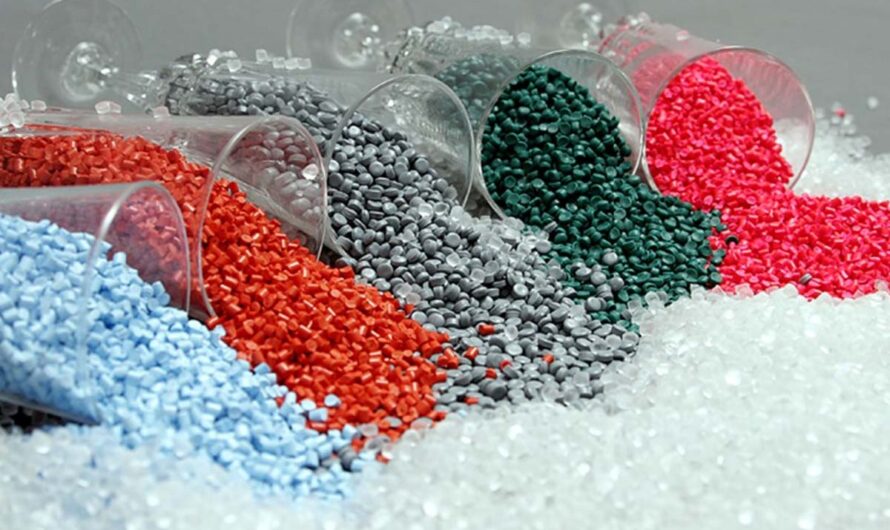 Plastic additives Market Is Estimated To Witness High Growth Owing To Increasing Demand for Enhanced Performance of Plastic Materials