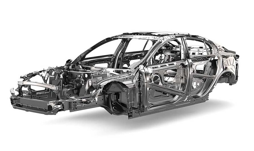 Future Prospects And Growth Opportunities Of The Automotive Aluminum Market