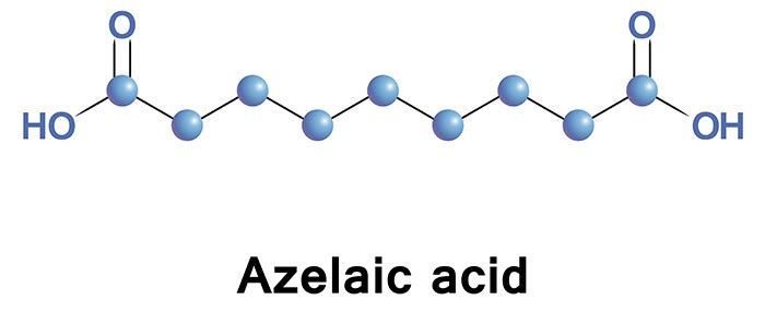 Rising Skin Care Applications To Drive Growth Of The Azelaic Acid Market