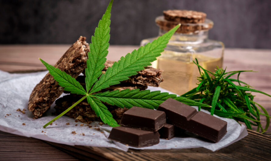 Cannabis Beverage Market Estimated To Witness High Growth Owing To Rising Legalization Of Cannabis