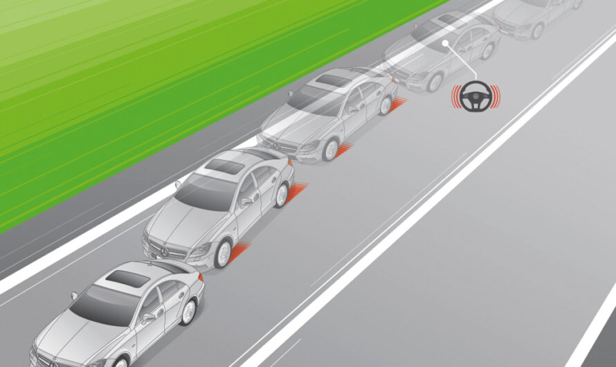 Autonomous Driving Is Fastest Growing Segment Fueling The Growth Of Lane Keep Assist System Market