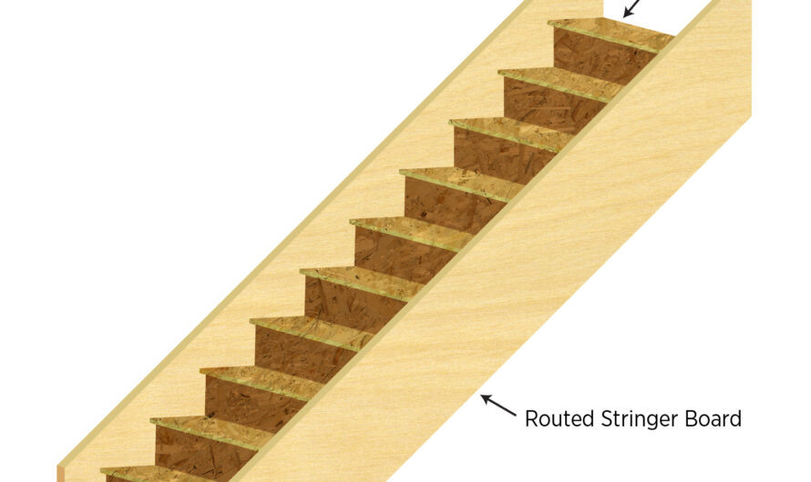Increased Construction and Renovation Projects to Drive the Growth of Stair Stringer Market