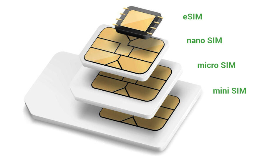 Growing Adoption Of Iot Devices To Fuel Growth Of The Esim Market