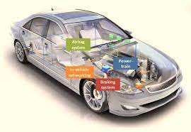 Automotive Embedded Systems Market to Witness High Growth Owing to Rising Demand for Fuel-Efficient Vehicles