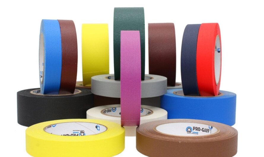 India Masking Tape Market Is Expected To Propelled By Increasing Demand From Construction Industry