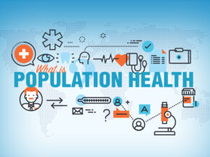 Population Health Management Solution Market
