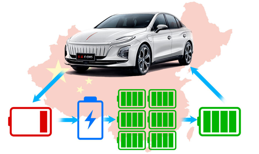 Electric Vehicle Battery Swapping System Market Growth Accelerated by Increasing Adoption of Electric Vehicles