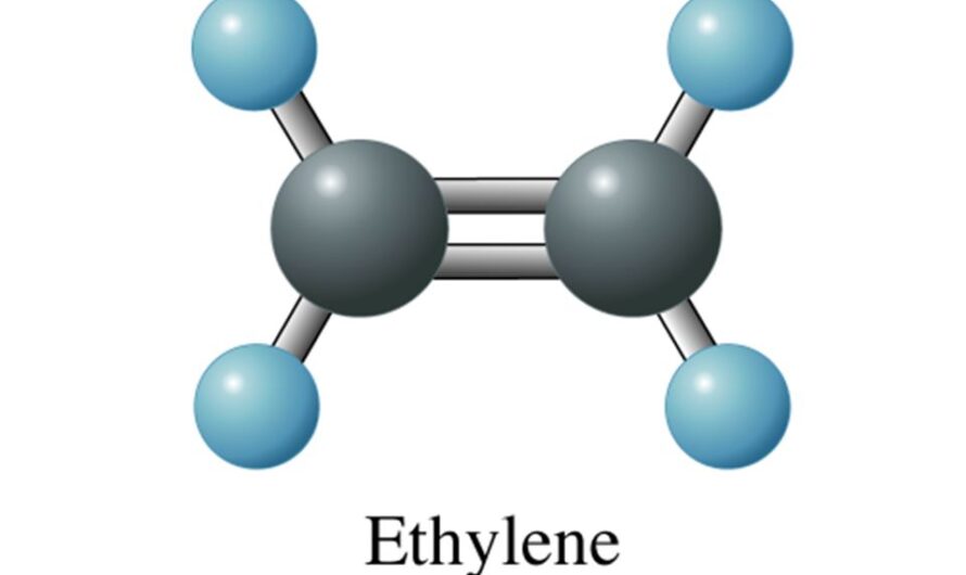 Global Ethylene Market is Propelled by growing automotive industry demand