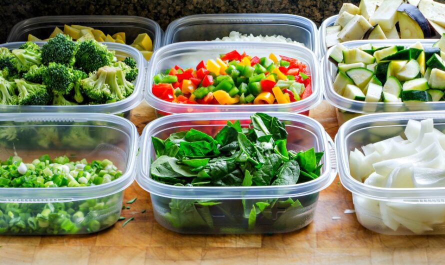 Food Container Market is Estimated to Witness High Growth Owing to Growing Global Food Consumption