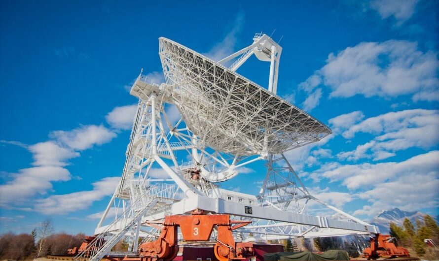 Global Radar Speed Gun Market Propelled By Increasing Demand For Remote Monitoring