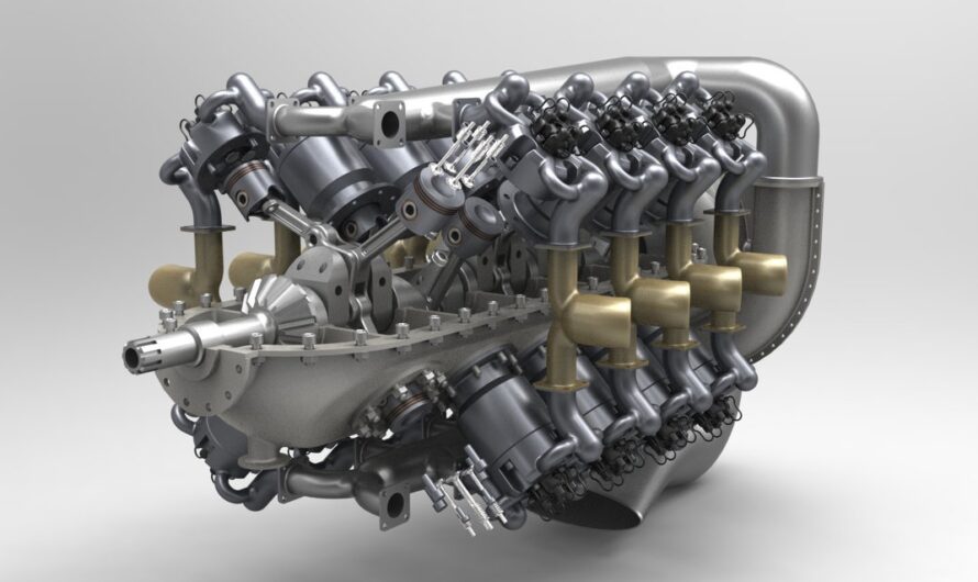 High Speed Engine Market is Expected to be Flourished by the Growing Aerospace Industry