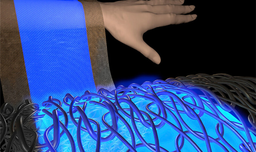 Light-Emitting Threads for Flexible and Wearable Displays in Textiles