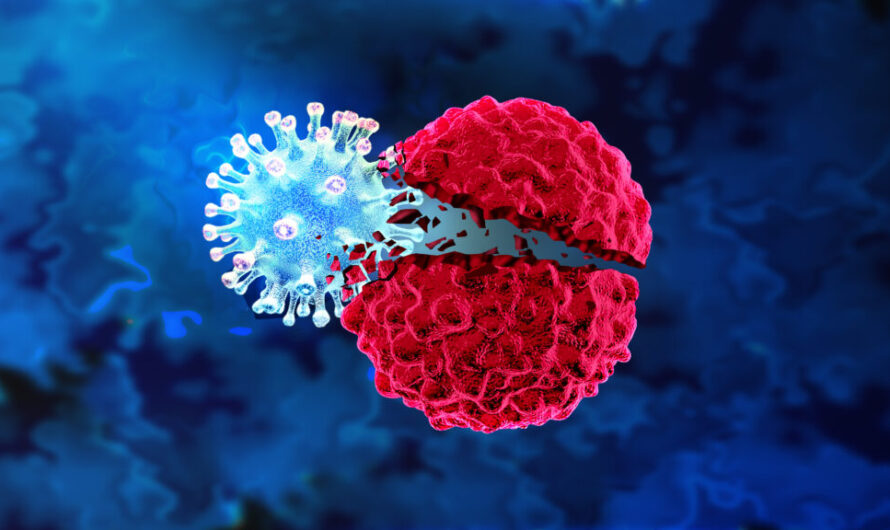 The Global Oncolytic Virus Therapy Market Is Estimated To Driven By Increased Target Specificity