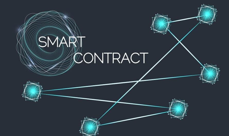 Smart Contracts Market Poised to Grow at an Impressive Rate Owing to Growing Demand for Increased Security and Transparency in Business Transactions